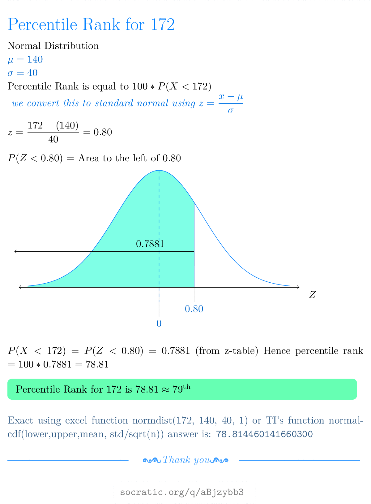 percentile-formula-in-excel-how-to-use-percentile-formula